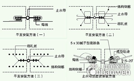 橡胶止水带安装方法