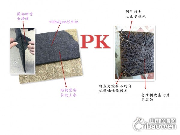 浸沥青木丝板价格/浸沥青木丝板