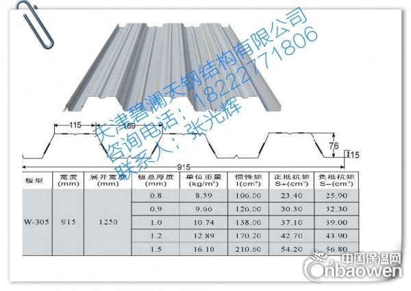 YXB76-305-915压型钢板镀锌含量