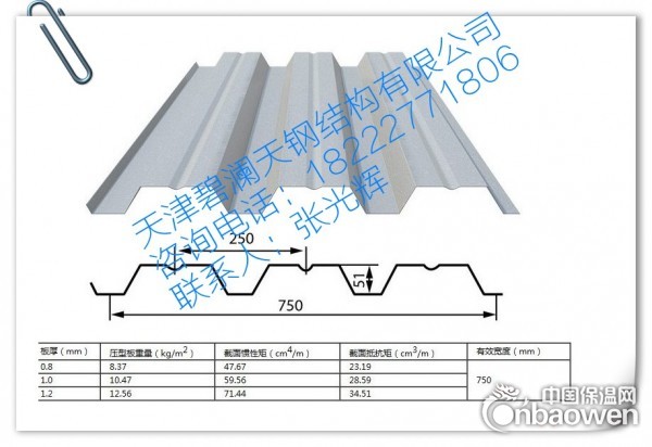 压型钢板YXB51-250-750楼承板力学参数