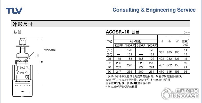 ACOSR-10空气减压阀外形尺寸