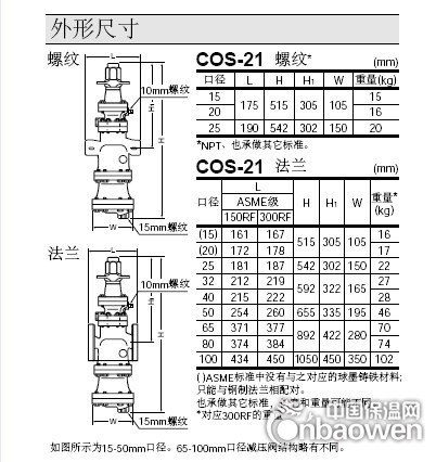 COS-21蒸汽减压阀的外形尺寸