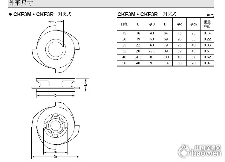CKF3M·CKF3R不锈钢止回阀外形尺寸