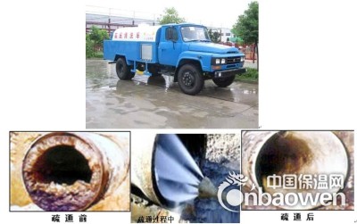 苏州相城区北桥镇管道清洗#《诚信清淤%》