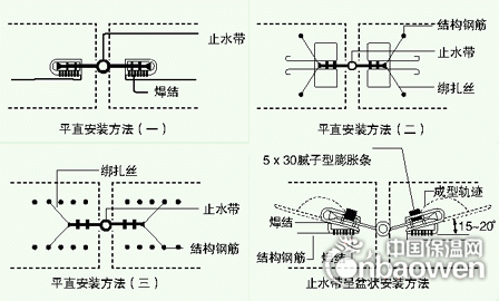 橡胶止水带安装图
