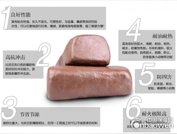 河北哪有批发防火泥的厂家