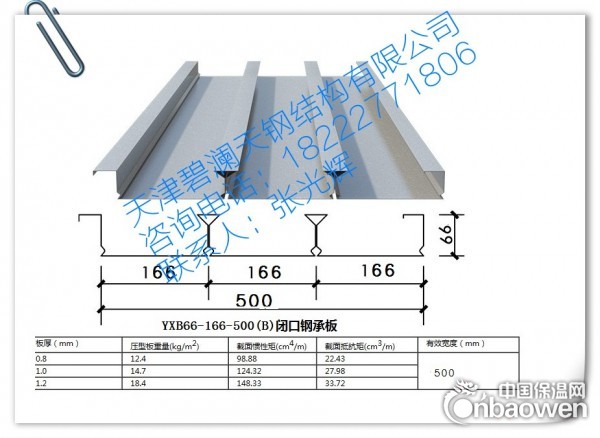 河北YXB66-166-500（B)压型钢板5250元/吨