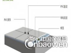 成都PVC地胶图2