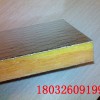山西阳泉A级隔热棉防火玻璃棉卷毡 -100厚价格