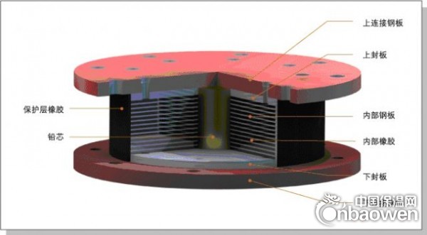 昆明市高阻尼隔震橡胶支座