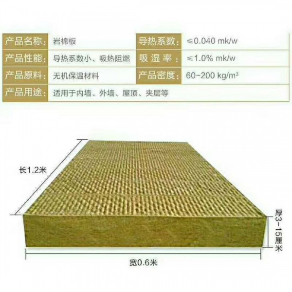吸音降噪岩棉板每吨报价/保温隔热岩棉板现货多少钱一方
