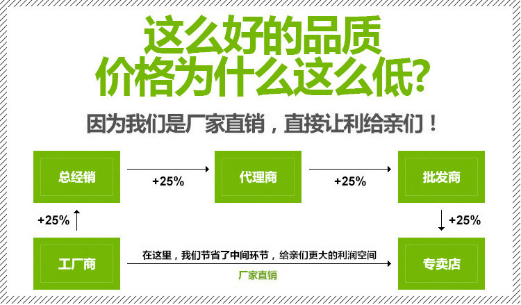 详情-(38)_03