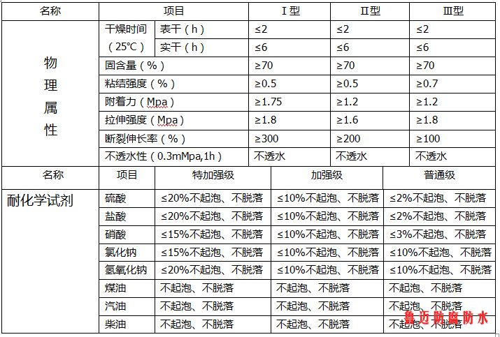 技术参数_副本.jpg