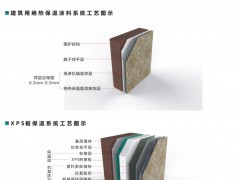 航涂保绝热保温隔热保温屋面专用底漆质感涂料节能环保保温材料图3