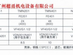 ULVAC油雾过滤器滤芯TM-3/4E图3