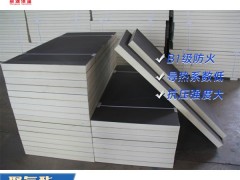 生产供应 聚氨酯保温板 聚氨酯板 外墙保温板图2