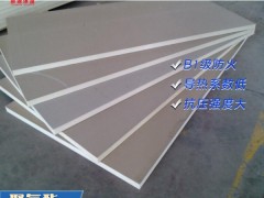 生产供应 聚氨酯保温板 聚氨酯板 外墙保温板图3