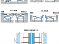 乌海市GQF-D60型桥梁伸缩缝图2