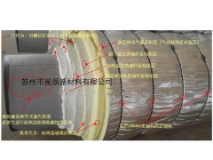 HAT长输低能耗热网专用抗对流层 双层纳米气囊反辐射层图5