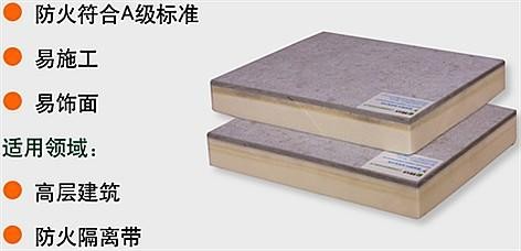 a级防火聚氨酯保温板产品报价