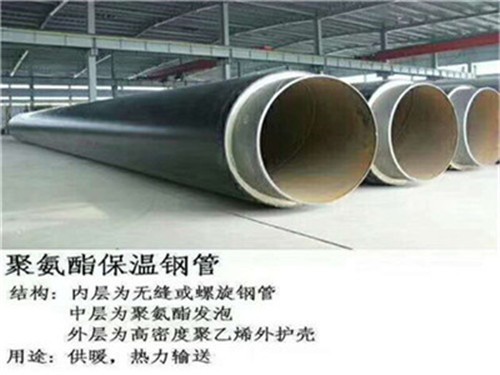 南宫高密度聚乙烯发泡保温钢管组图