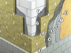 7公分岩棉保温板导热系数图2