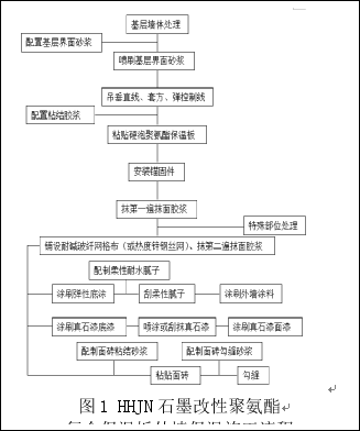 用于页面美化的图片