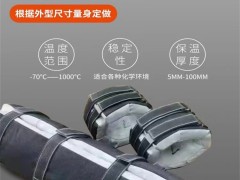 涡轮增压器保温衣-发动机保温套-发动机组隔热被图4