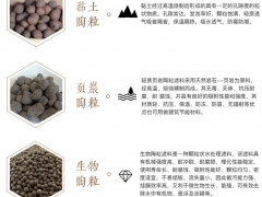 陶粒轻质预制品 陶粒轻质混泥土 陶粒砖图4