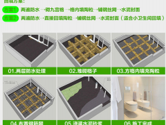 陶粒轻质预制品 陶粒轻质混泥土 陶粒砖图5