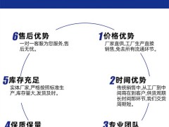 可拆卸保温衣 柔性耐高温保温套 阀门管道保温罩图2