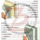 ◆JL-无机（玻化微珠）外墙保温系统(图)